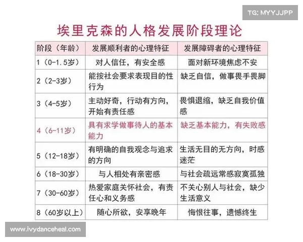 马斯图尔理论与人类心理学发展的深远影响探析 马斯图尔理论与人类心理学发展的深远影响探析